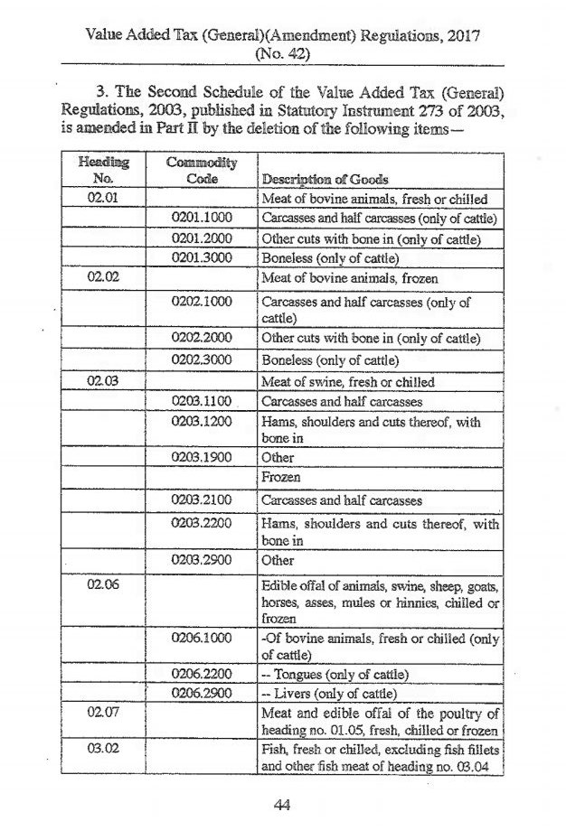 Statutory Instrument 20 of 2017 pg3 Pindula News Simple Zimbabwe News