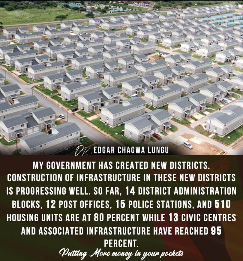 PICTURES Edgar Lungu Details Zambia's Fast Paced Growth On Social Media